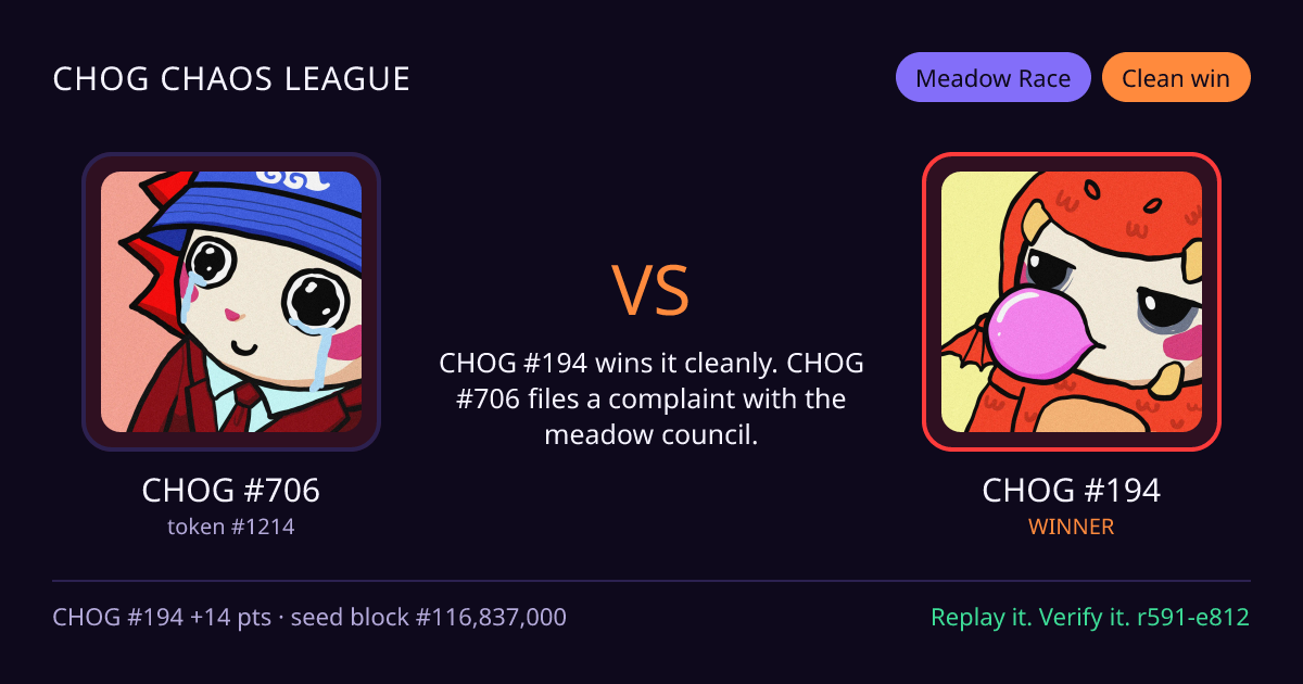 Highlight card: CHOG #706 versus CHOG #194