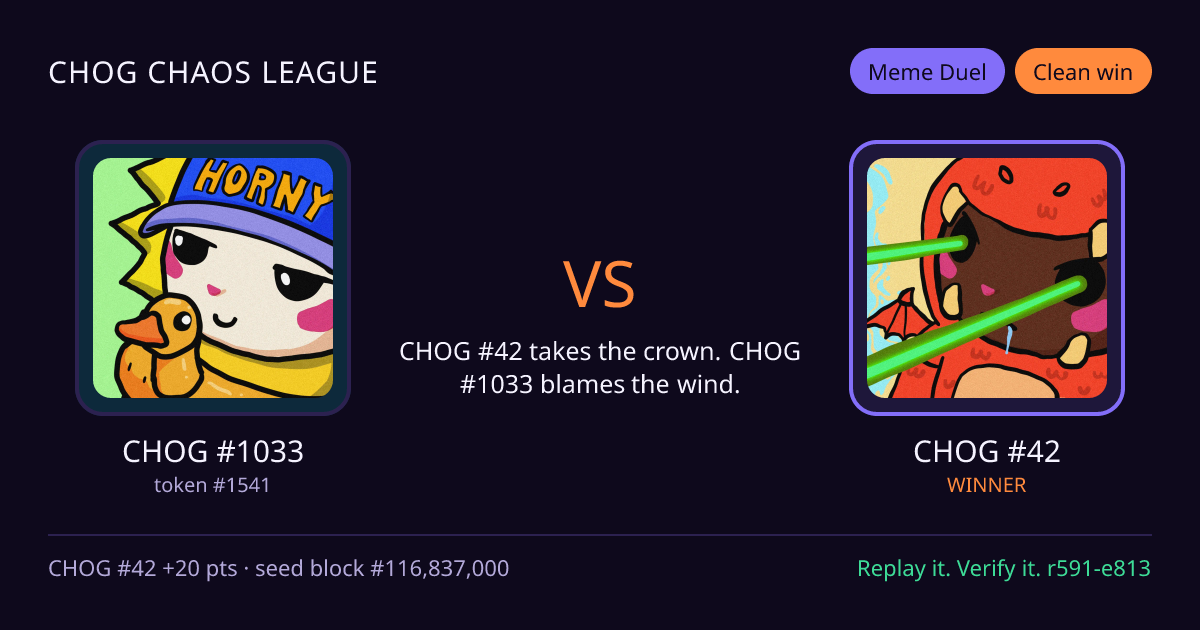 Highlight card: CHOG #1033 versus CHOG #42