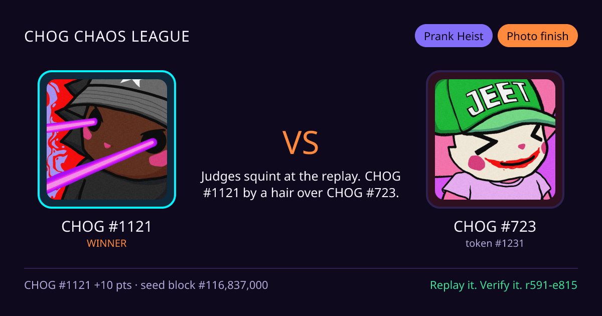 Highlight card: CHOG #1121 versus CHOG #723