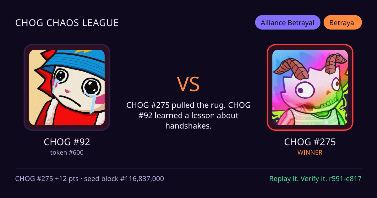 Highlight card: CHOG #92 versus CHOG #275