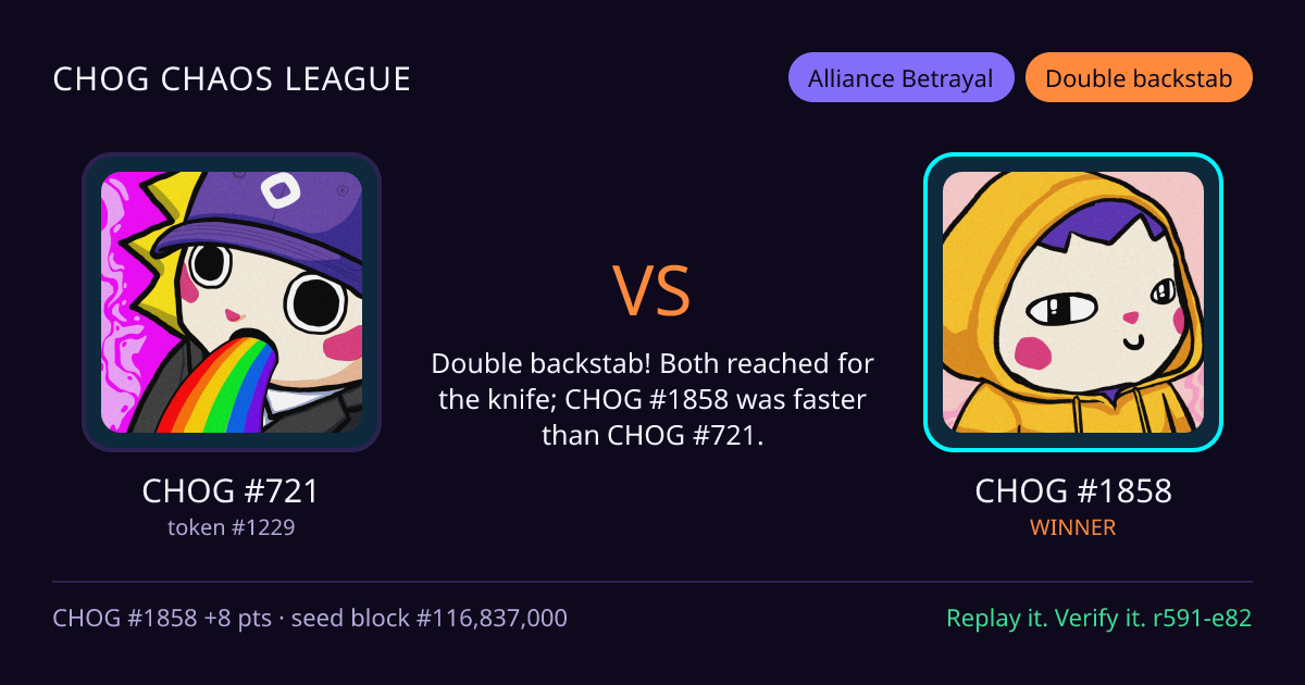 Highlight card: CHOG #721 versus CHOG #1858
