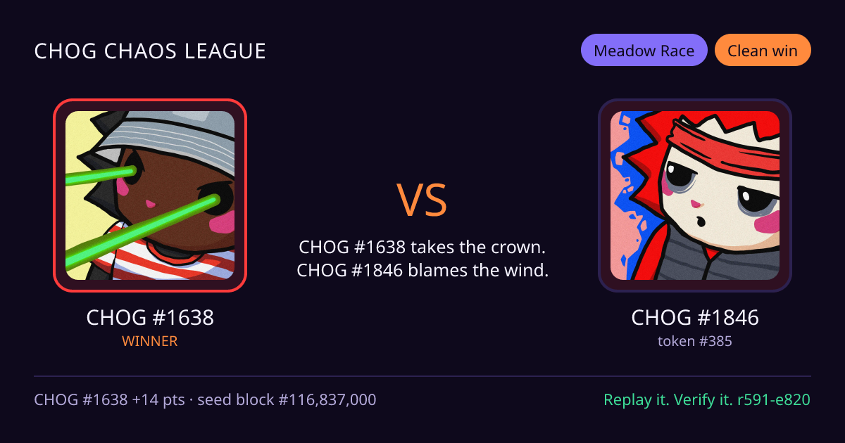 Highlight card: CHOG #1638 versus CHOG #1846