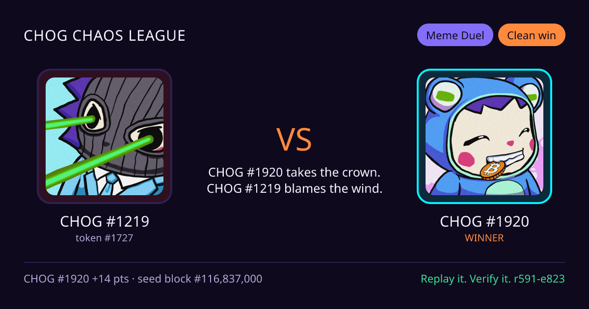 Highlight card: CHOG #1219 versus CHOG #1920