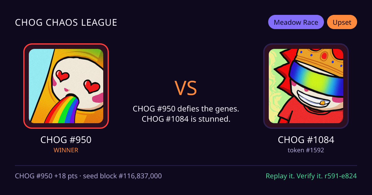 Highlight card: CHOG #950 versus CHOG #1084