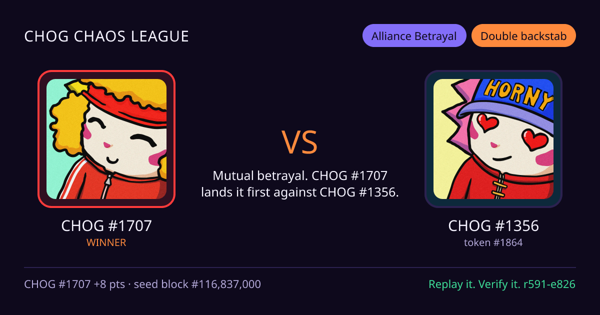 Highlight card: CHOG #1707 versus CHOG #1356