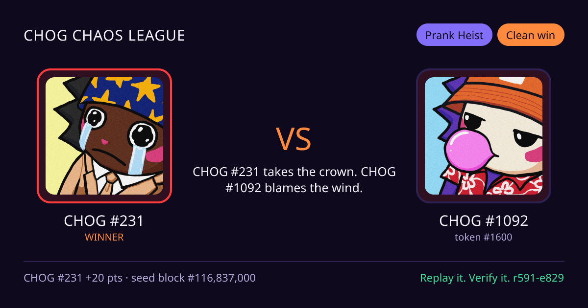 Highlight card: CHOG #231 versus CHOG #1092