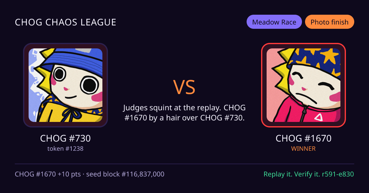 Highlight card: CHOG #730 versus CHOG #1670