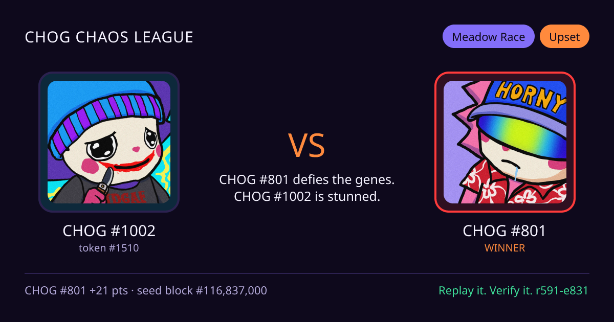 Highlight card: CHOG #1002 versus CHOG #801