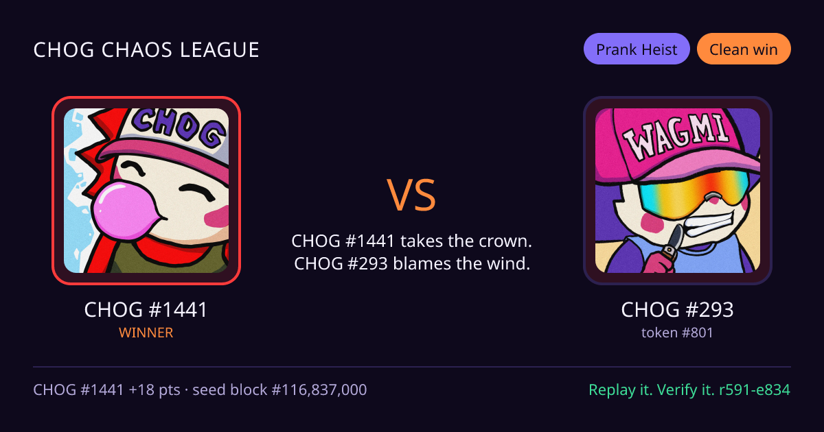 Highlight card: CHOG #1441 versus CHOG #293