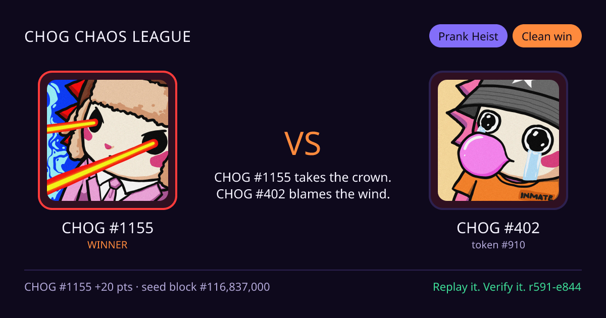 Highlight card: CHOG #1155 versus CHOG #402