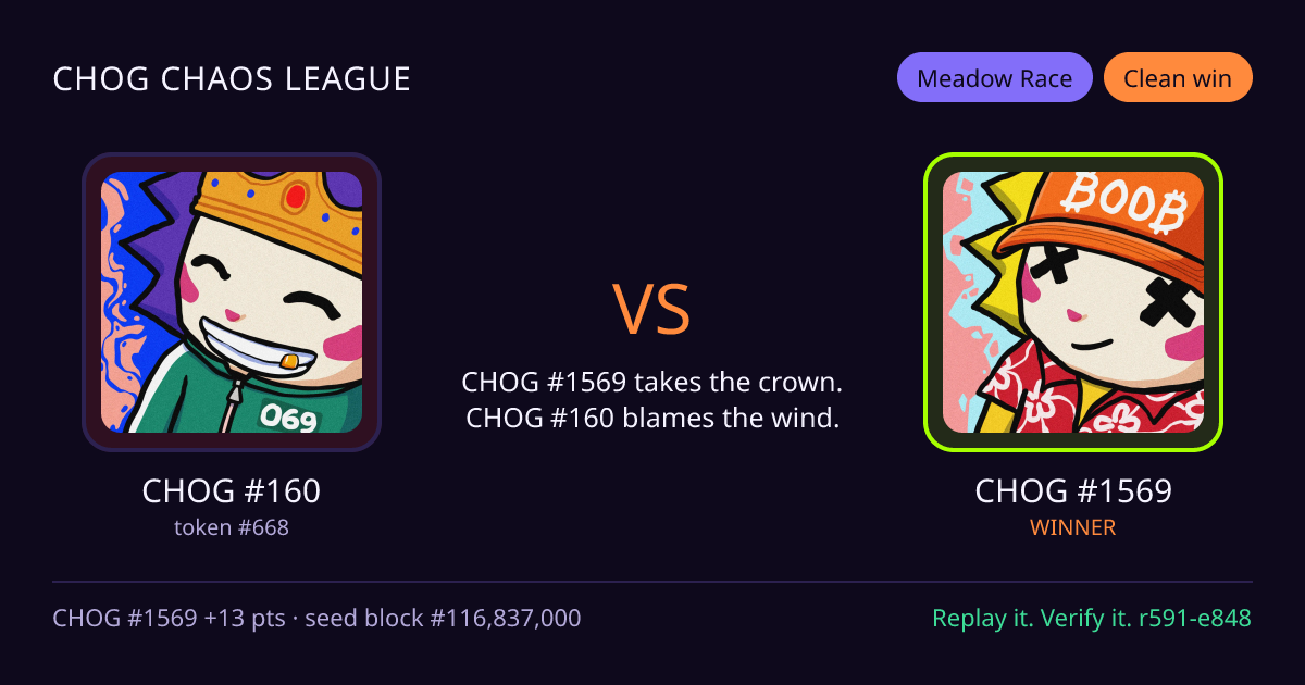 Highlight card: CHOG #160 versus CHOG #1569