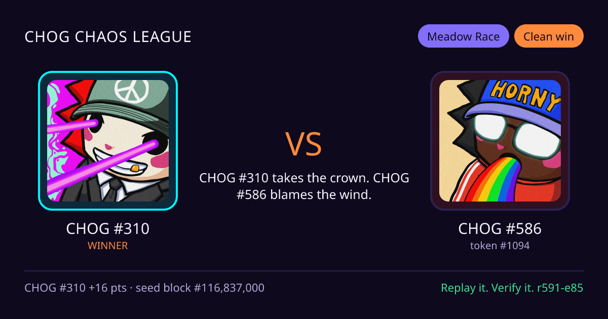 Highlight card: CHOG #310 versus CHOG #586