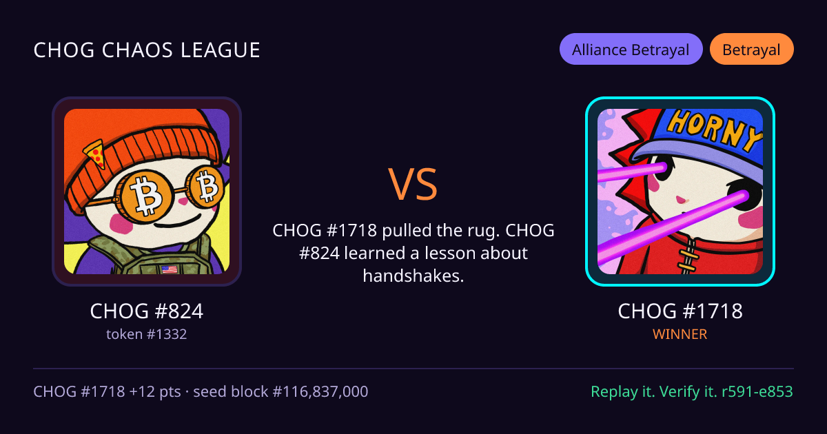 Highlight card: CHOG #824 versus CHOG #1718