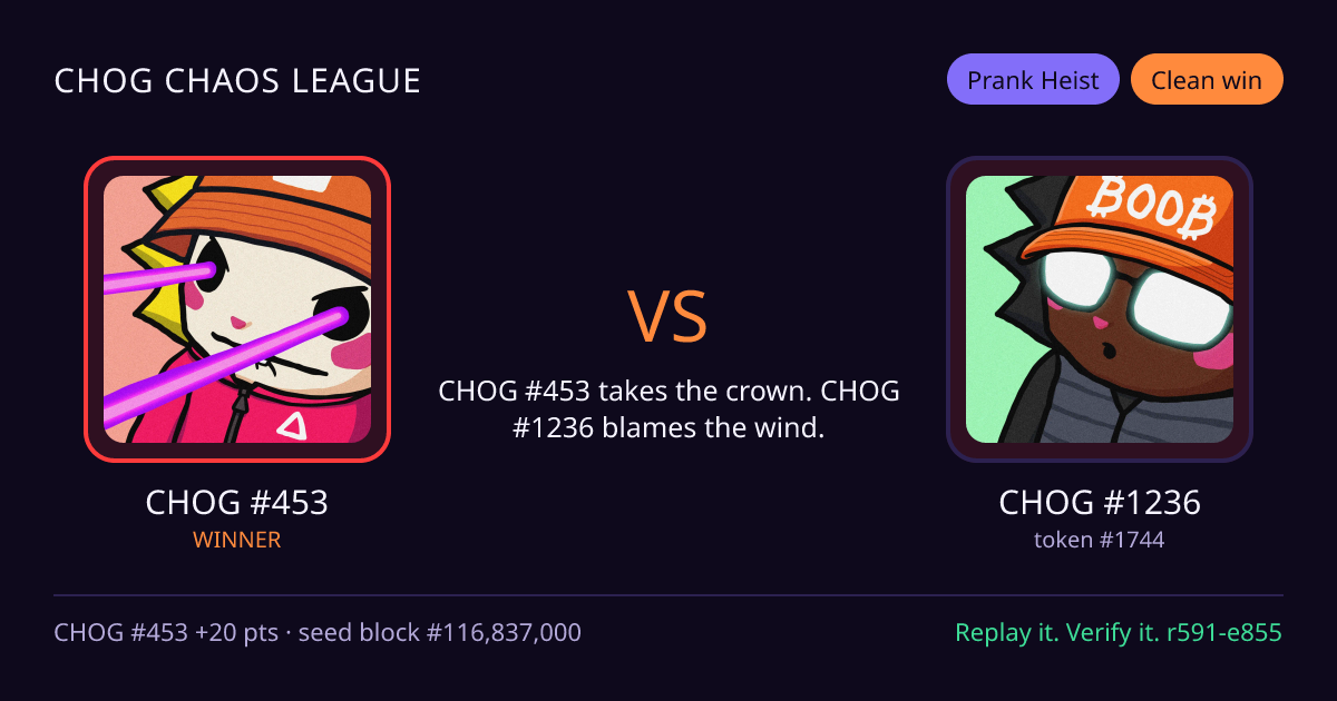 Highlight card: CHOG #453 versus CHOG #1236