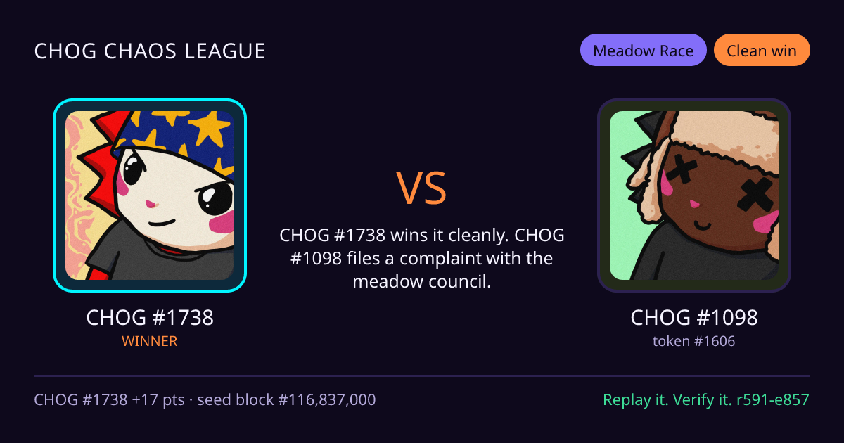 Highlight card: CHOG #1738 versus CHOG #1098