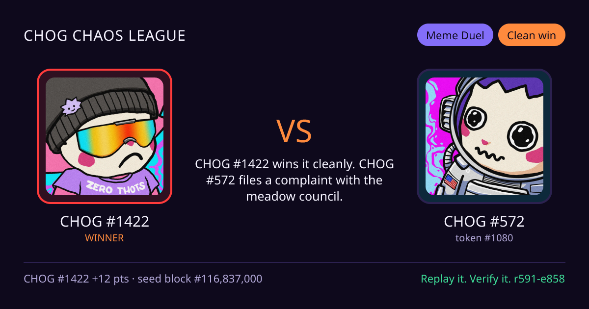 Highlight card: CHOG #1422 versus CHOG #572