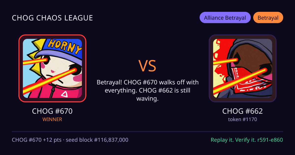 Highlight card: CHOG #670 versus CHOG #662