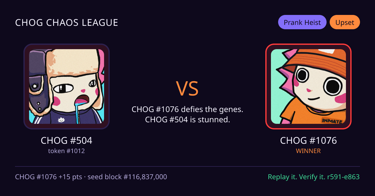 Highlight card: CHOG #504 versus CHOG #1076