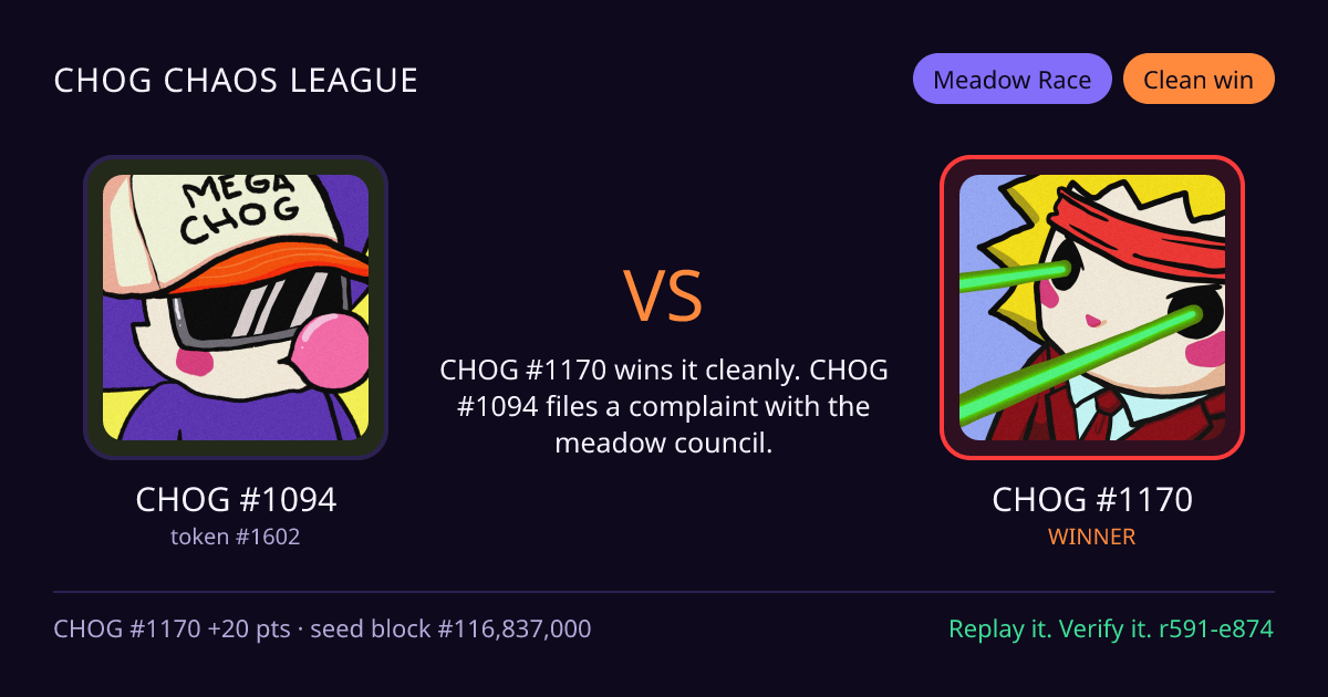 Highlight card: CHOG #1094 versus CHOG #1170
