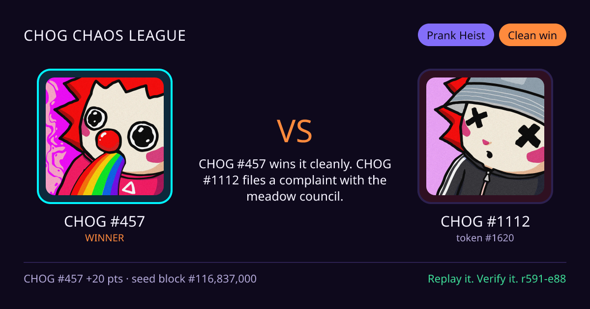 Highlight card: CHOG #457 versus CHOG #1112
