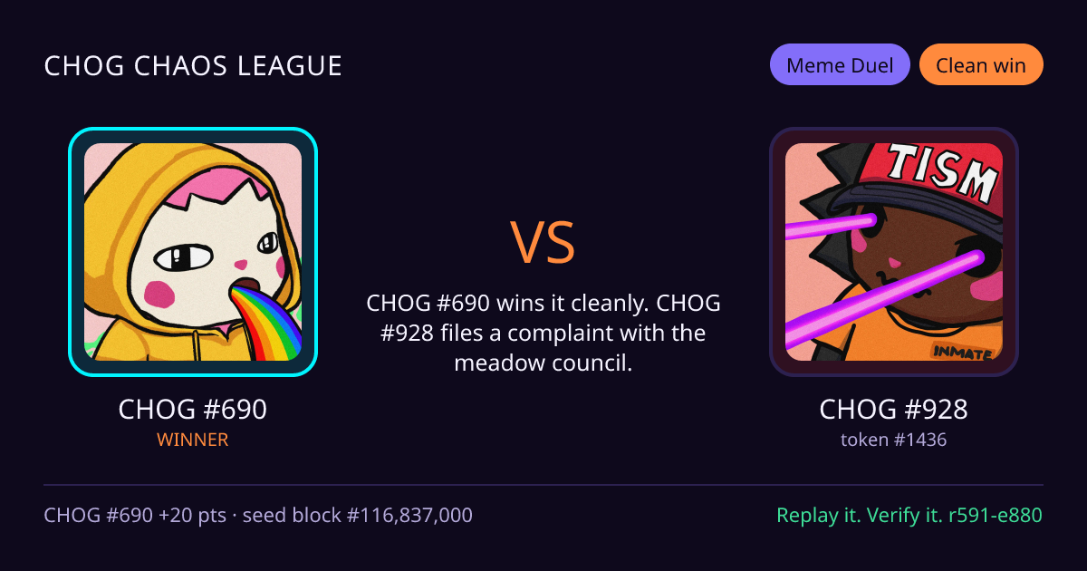 Highlight card: CHOG #690 versus CHOG #928