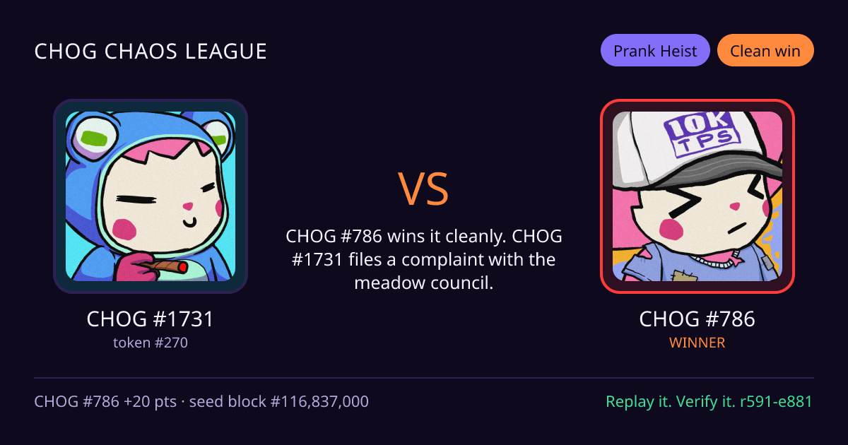 Highlight card: CHOG #1731 versus CHOG #786