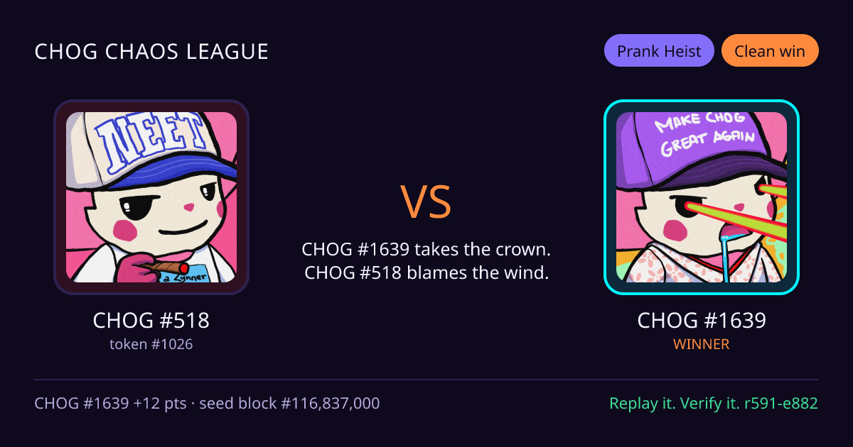 Highlight card: CHOG #518 versus CHOG #1639
