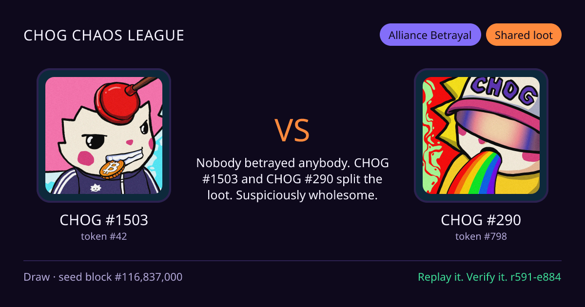 Highlight card: CHOG #1503 versus CHOG #290
