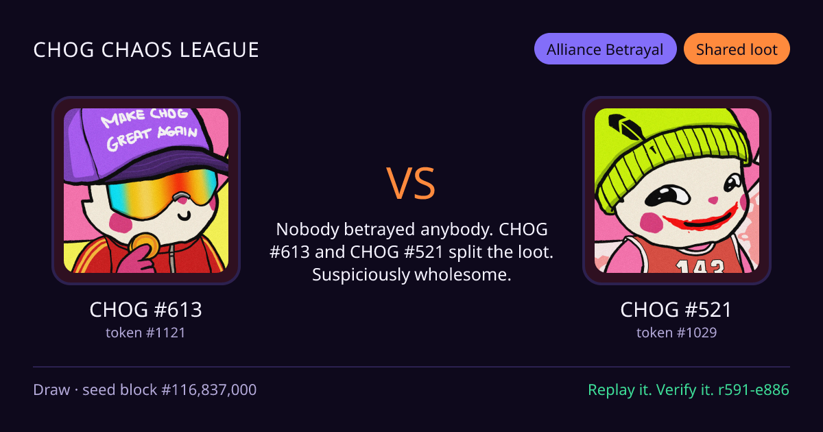 Highlight card: CHOG #613 versus CHOG #521