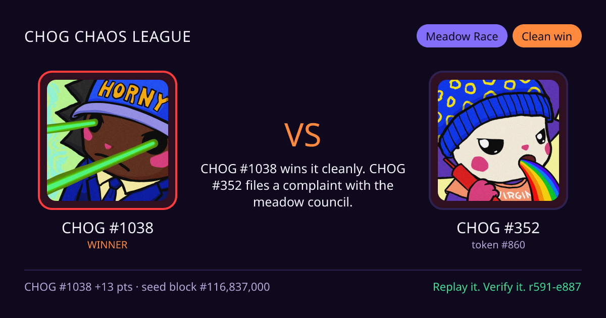 Highlight card: CHOG #1038 versus CHOG #352