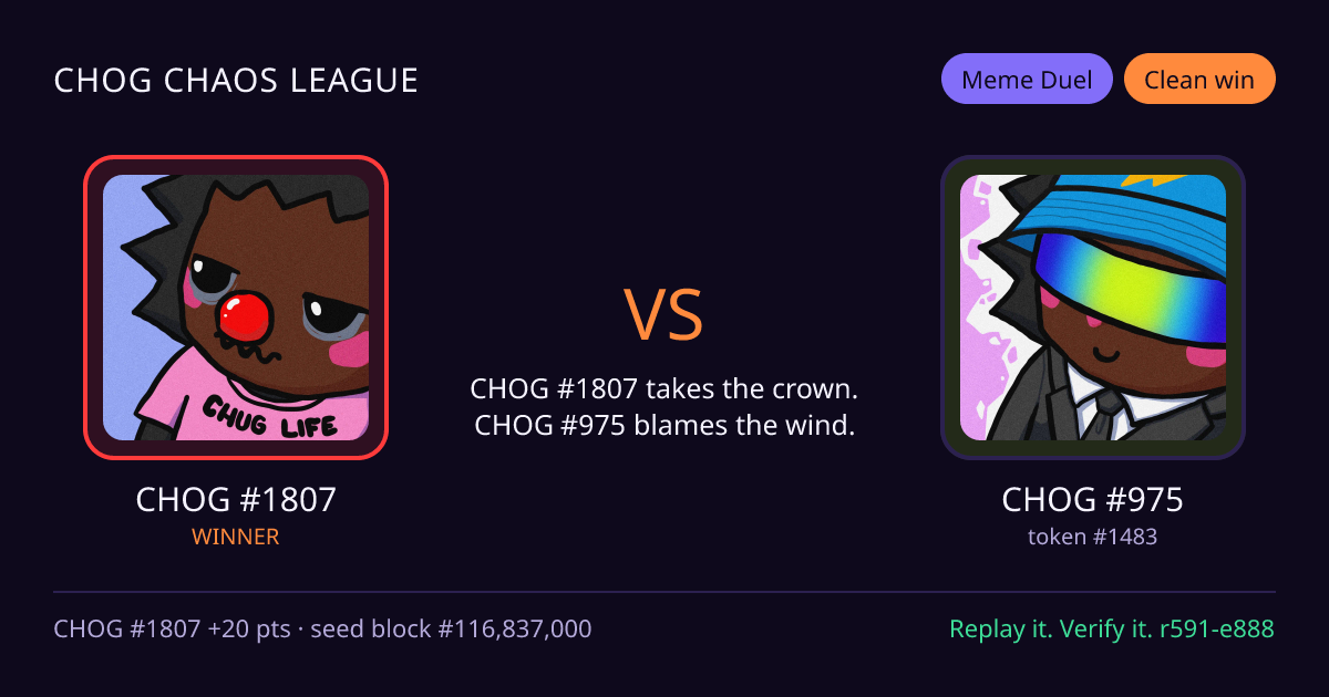 Highlight card: CHOG #1807 versus CHOG #975