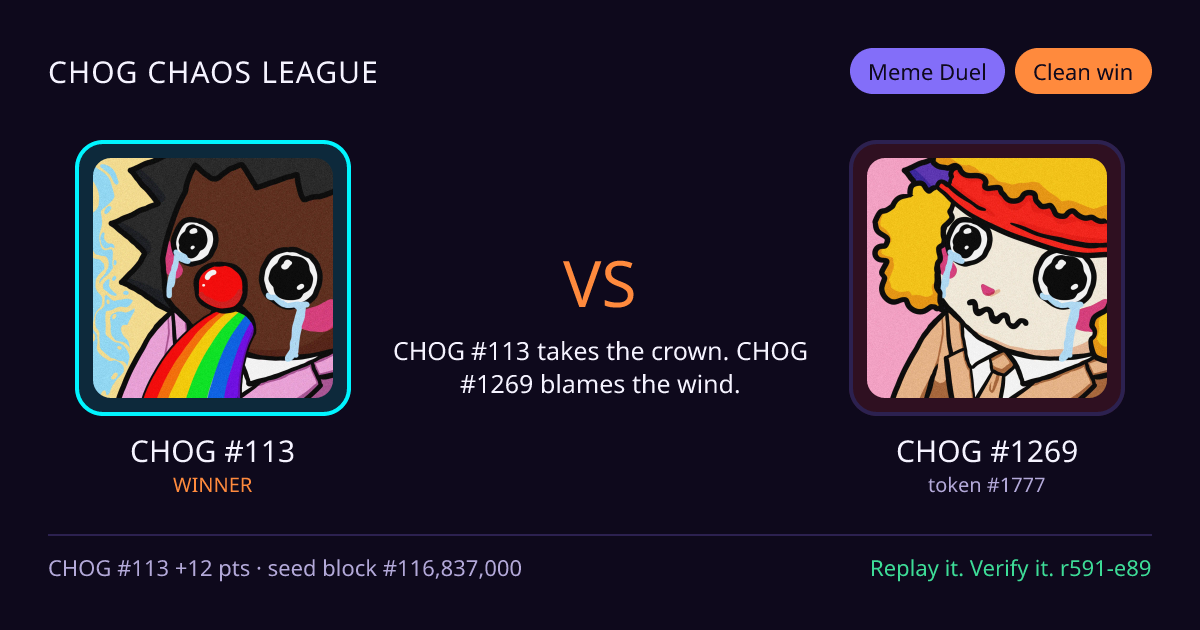 Highlight card: CHOG #113 versus CHOG #1269