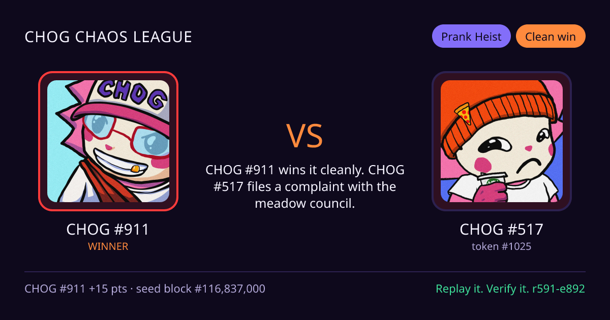 Highlight card: CHOG #911 versus CHOG #517