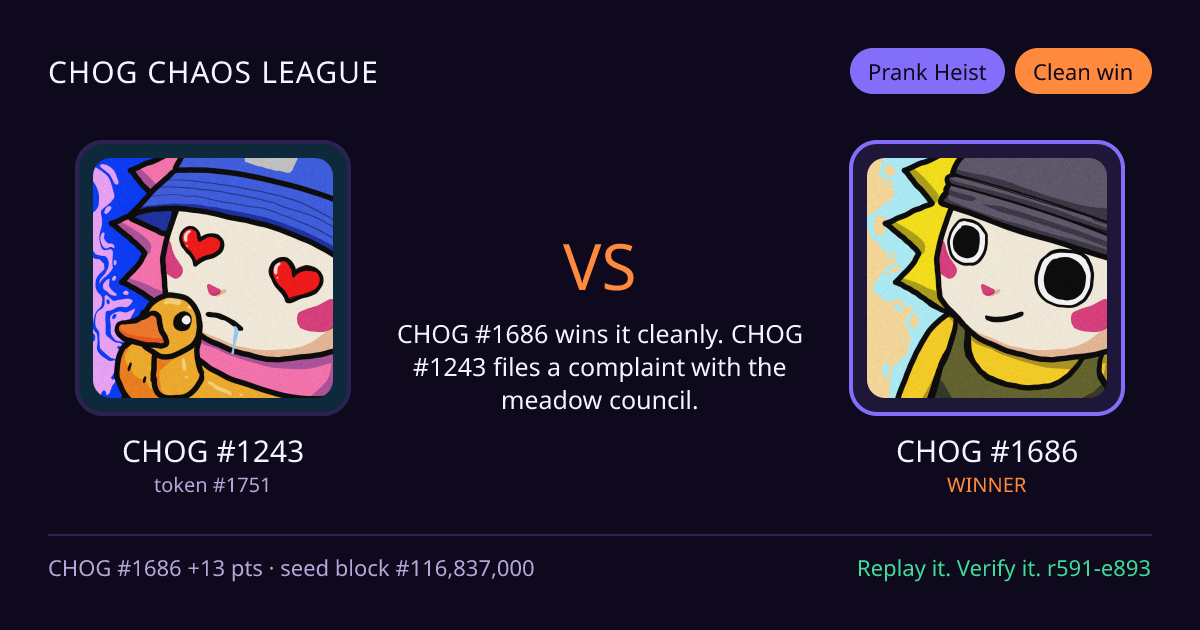 Highlight card: CHOG #1243 versus CHOG #1686