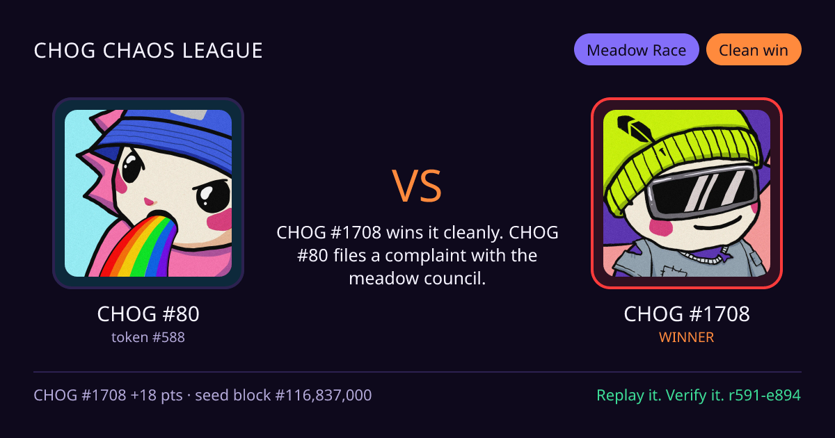 Highlight card: CHOG #80 versus CHOG #1708