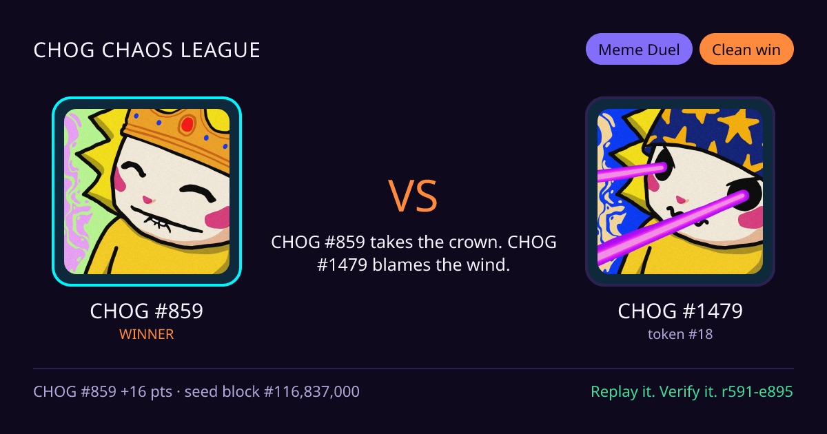 Highlight card: CHOG #859 versus CHOG #1479