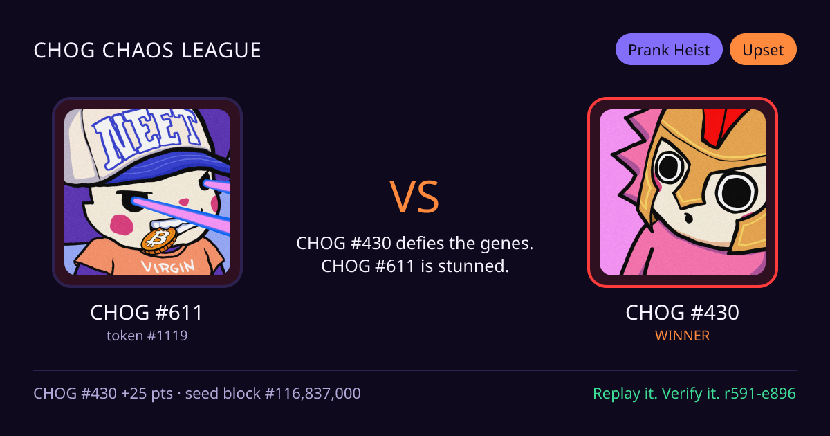 Highlight card: CHOG #611 versus CHOG #430