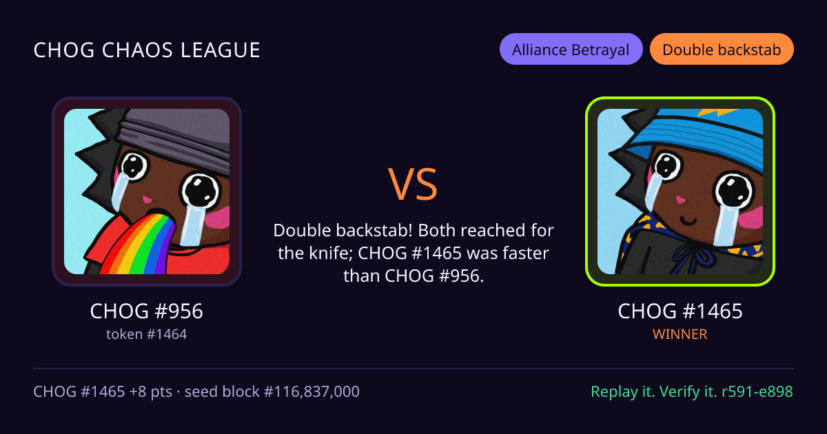 Highlight card: CHOG #956 versus CHOG #1465