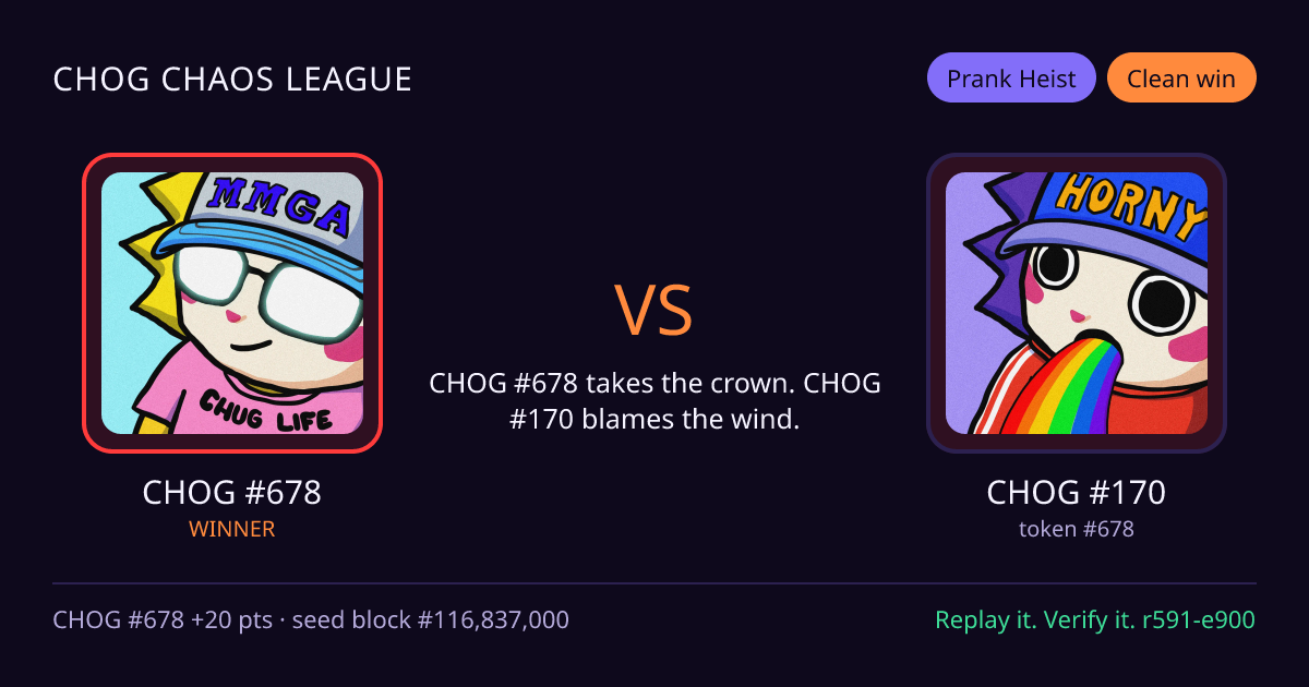 Highlight card: CHOG #678 versus CHOG #170