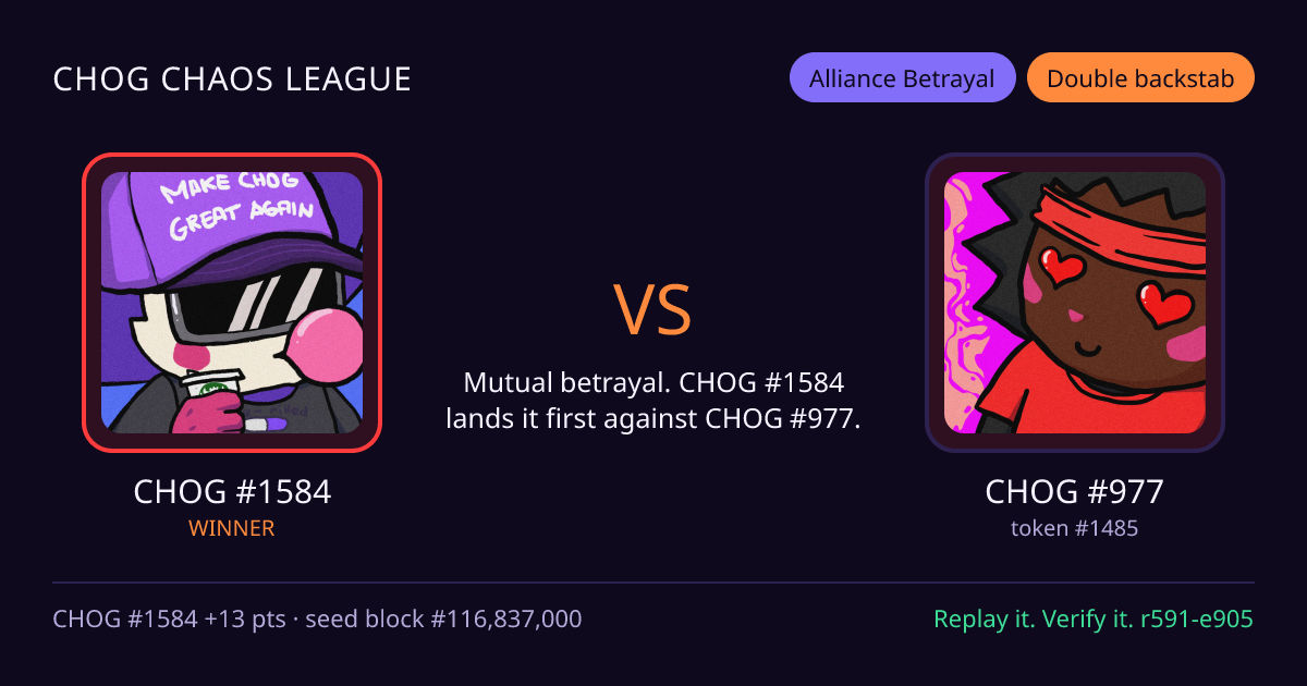 Highlight card: CHOG #1584 versus CHOG #977