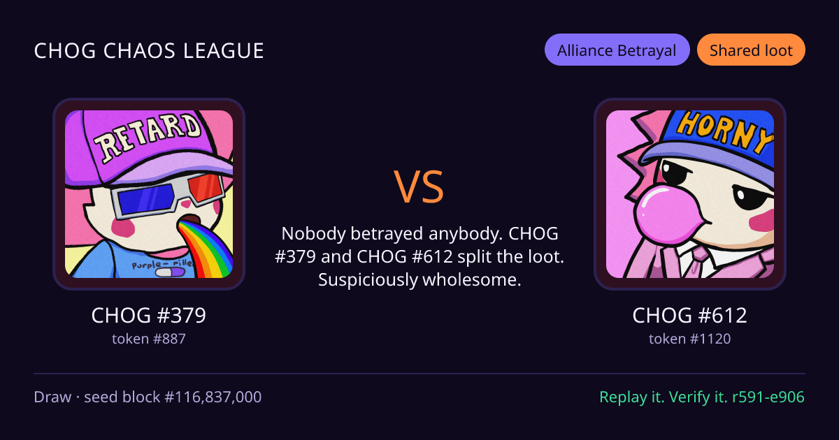 Highlight card: CHOG #379 versus CHOG #612