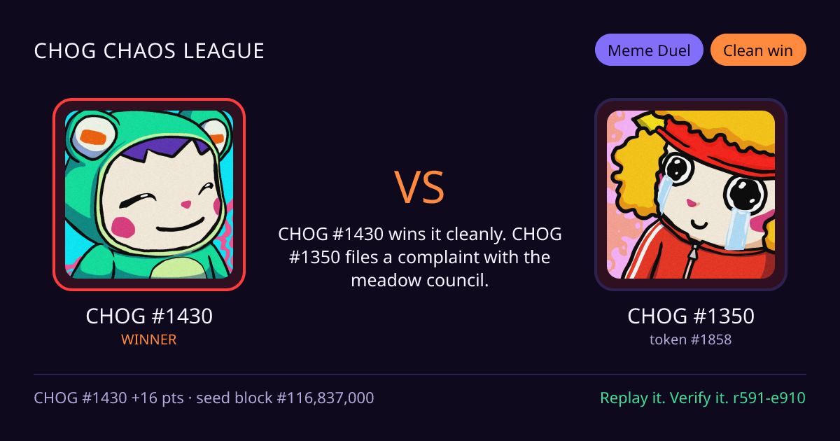 Highlight card: CHOG #1430 versus CHOG #1350