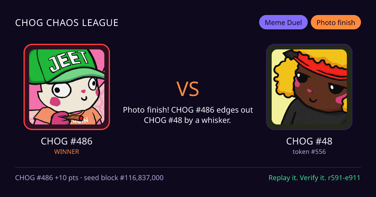 Highlight card: CHOG #486 versus CHOG #48