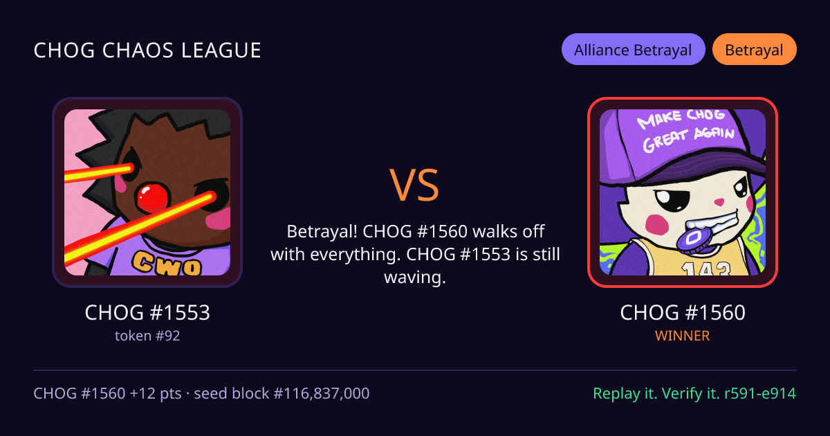 Highlight card: CHOG #1553 versus CHOG #1560