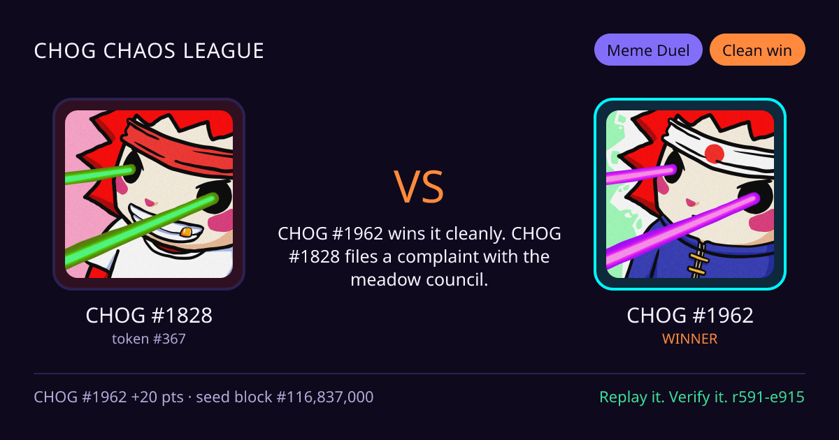 Highlight card: CHOG #1828 versus CHOG #1962
