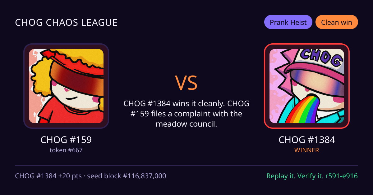 Highlight card: CHOG #159 versus CHOG #1384