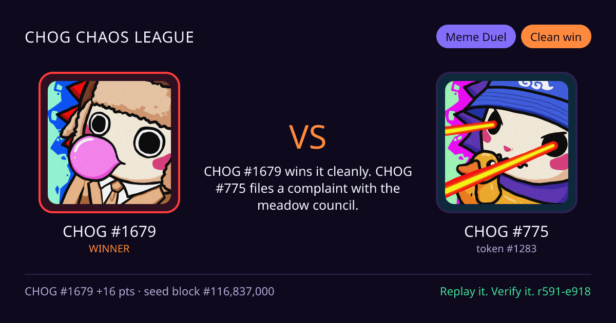 Highlight card: CHOG #1679 versus CHOG #775