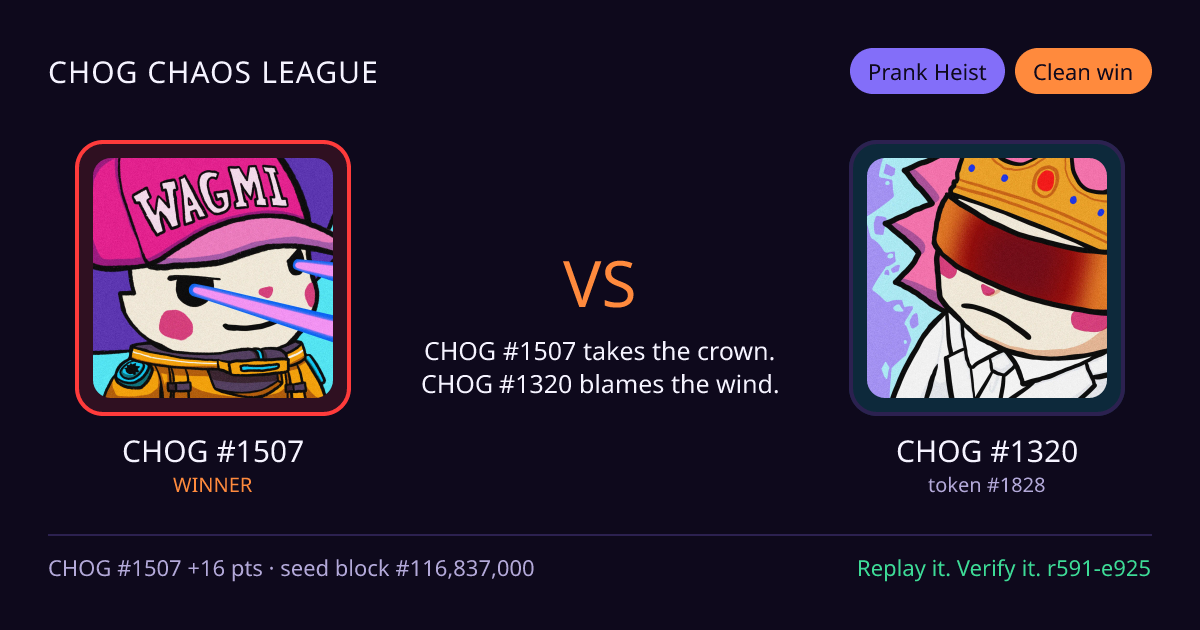 Highlight card: CHOG #1507 versus CHOG #1320