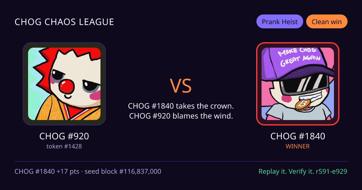 Highlight card: CHOG #920 versus CHOG #1840