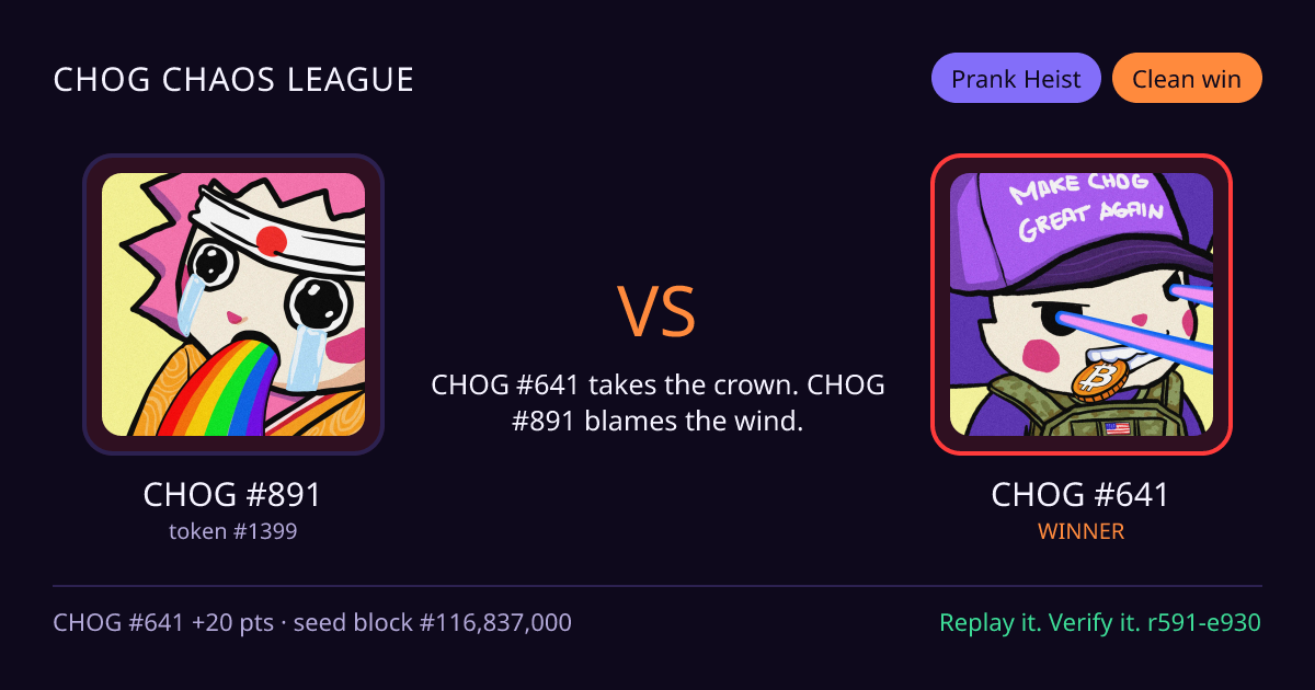 Highlight card: CHOG #891 versus CHOG #641